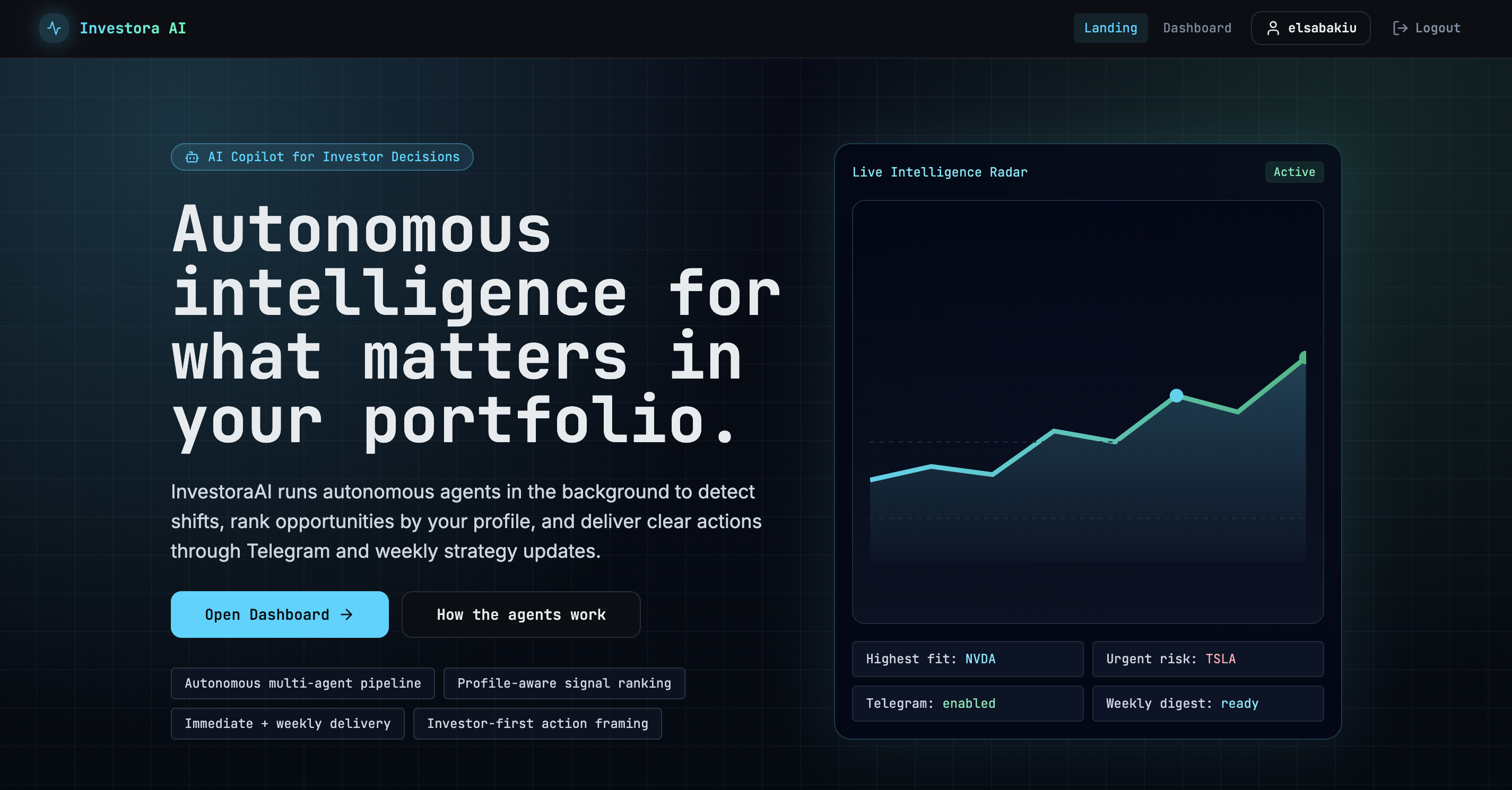 InvestoraAI — landing page